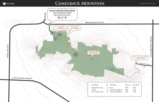 Trails Map of Camelback Mountain​ in Phoenix in Arizona. Published by the City of Phoenix, Parks and Recreation Department.