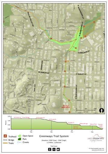Map of the Greenways Trail System near the City of Prescott in Arizona. Published by the City of Prescott.