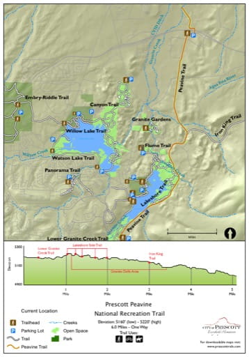Map of Prescott Peavine National Recreation Trail near the City of Prescott in Arizona. Published by the City of Prescott.