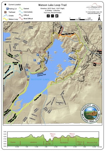 Map of Watson Lake Loop Trail near the City of Prescott in Arizona. Published by the City of Prescott.