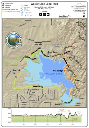 Map of Willow Lake Loop Trail near the City of Prescott in Arizona. Published by the City of Prescott.