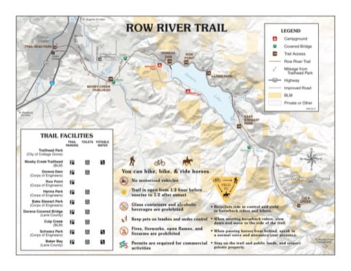 map of Row River - Trail Map
